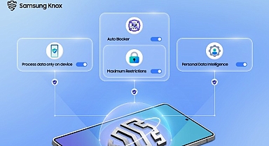 Galaxy AI ile şeffaflık ve güvenlik seçenekleri artıyor